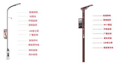 <b>智慧燈桿的“藍(lán)海”何時(shí)才能到來</b>